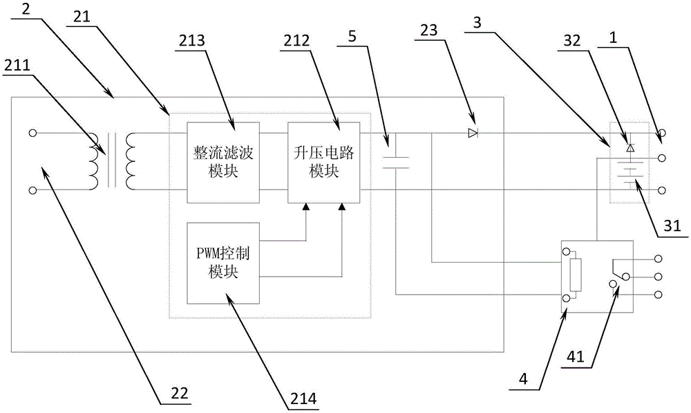 一種變槳系統(tǒng)的后備電源供電裝置的制造方法