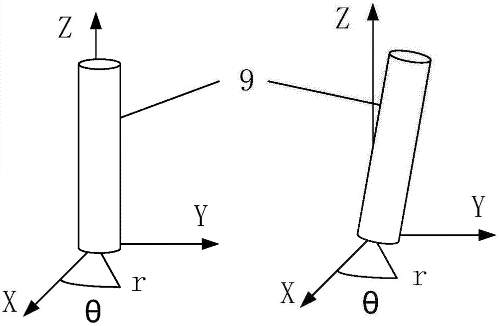 引入機(jī)器視覺技術(shù)的材料微波參數(shù)精確測(cè)試系統(tǒng)及方法與流程