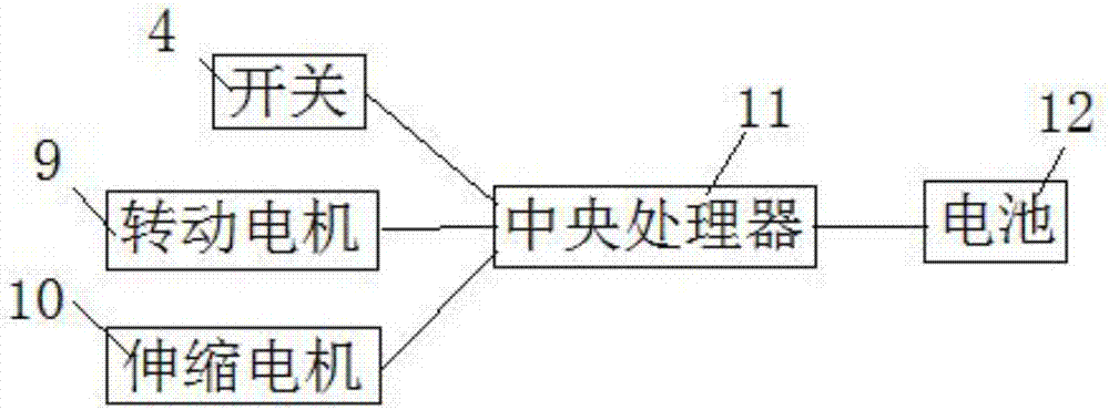 一種盆栽松土機(jī)器人的制造方法與工藝