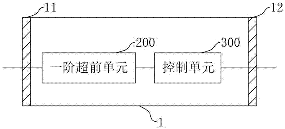 铁皮石斛灌溉系统的制造方法与工艺