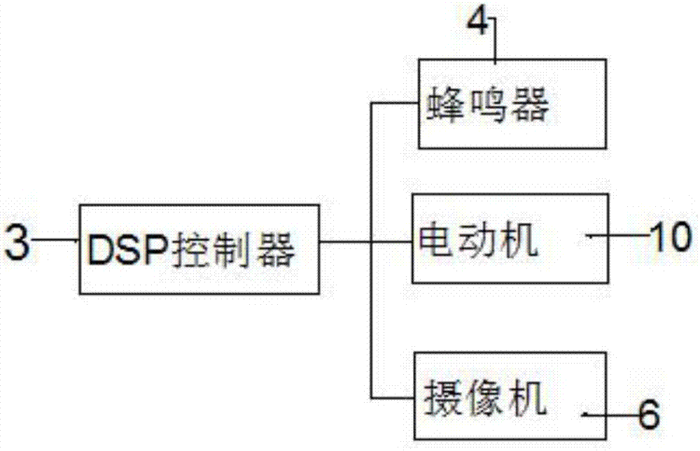 一种全自动定型机的导向装置的制造方法