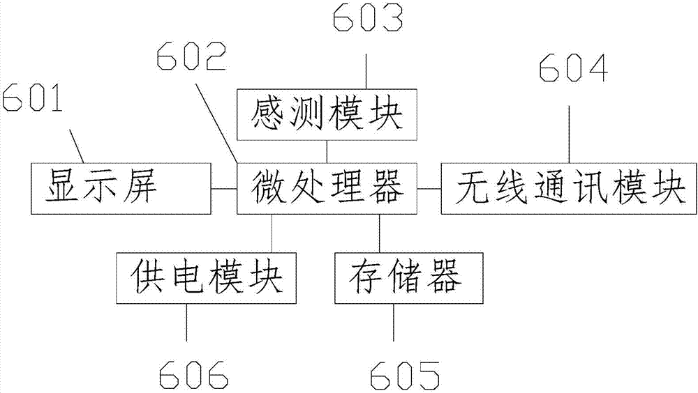 一種節(jié)能高效的充電式運動手環(huán)的制造方法與工藝