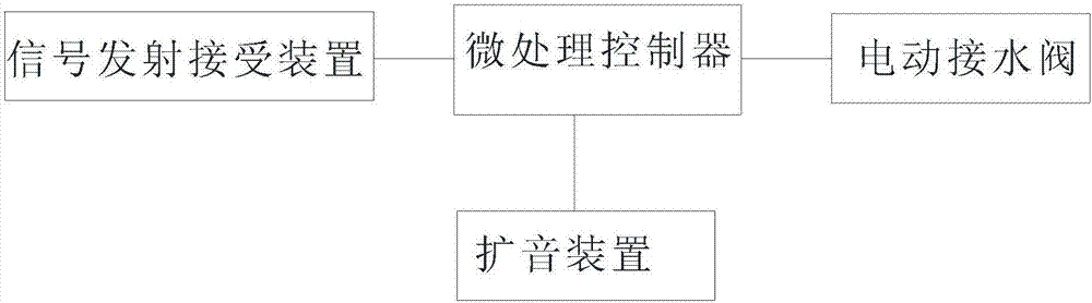 用于健康監(jiān)控的凈化飲水機(jī)器人的制造方法與工藝