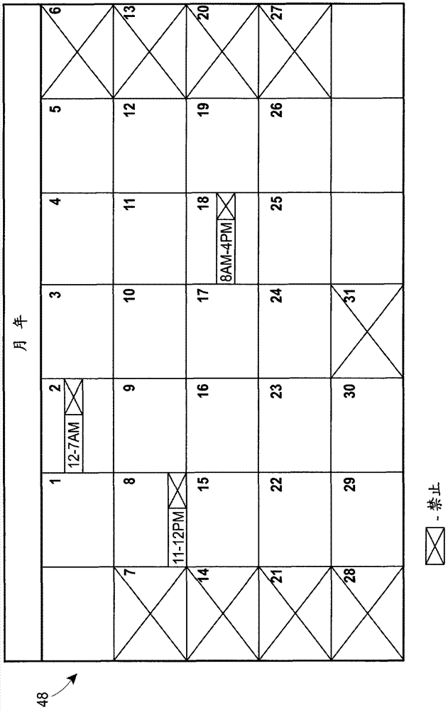 為過(guò)程工廠中的現(xiàn)場(chǎng)設(shè)備的安排的診斷檢查而配置中斷期的方法和裝置與流程