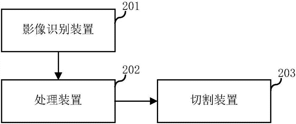 矫治器加工方法及系统与流程
