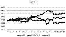 一种牛支原体灭活疫苗的制备方法及应用与流程
