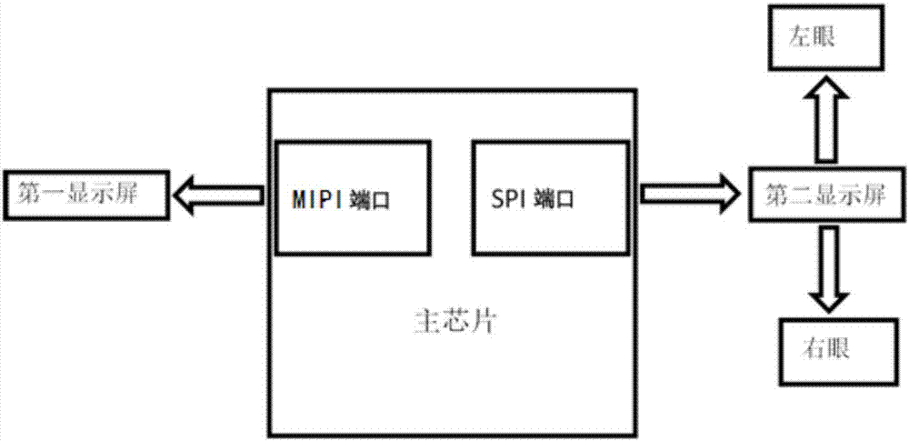 一种人型智能机器人的制造方法与工艺