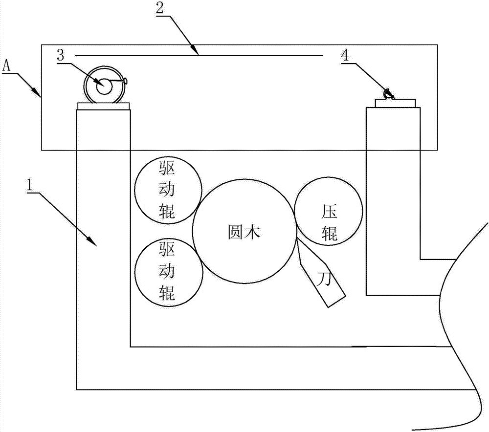 一種數(shù)控旋切機的制造方法與工藝