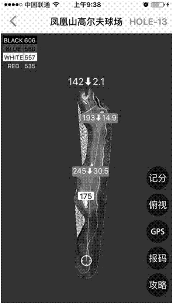 高爾夫球的輔助方法與流程