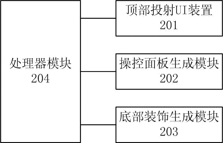 一種實(shí)現(xiàn)VR游戲中3D立體用戶界面的方法及系統(tǒng)與流程