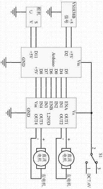 基于Arduino控制多米诺骨牌智能小车的制造方法与工艺