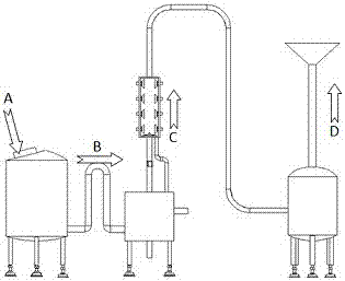 用于废气处理的复合式多级降膜吸收塔的制造方法与工艺