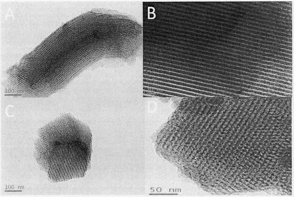 一种短介孔DCNH‑Zr‑SBA‑15分子筛催化合成生物柴油的方法与流程