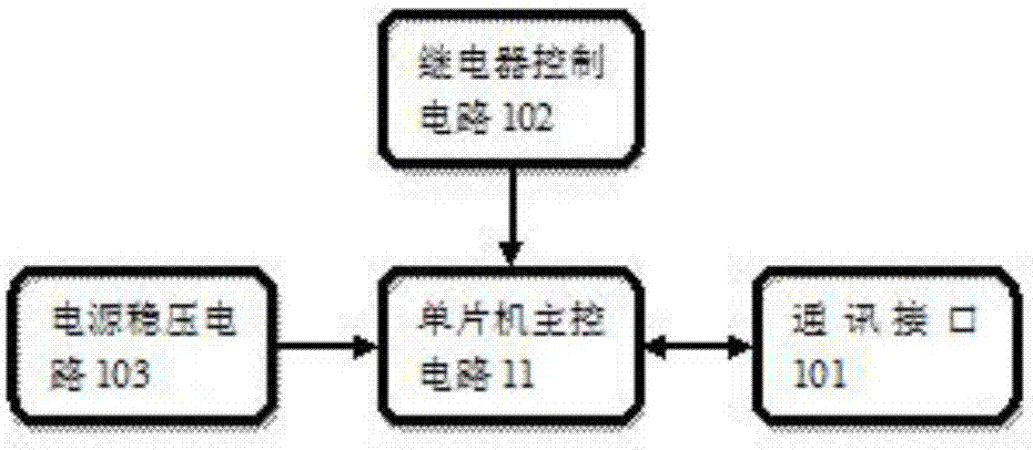 一種智能電位測(cè)量?jī)x的制造方法與工藝