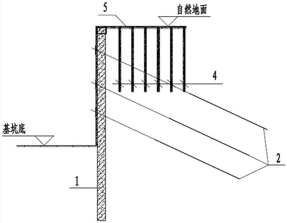 一种微型桩锚杆支护结构的制造方法与工艺