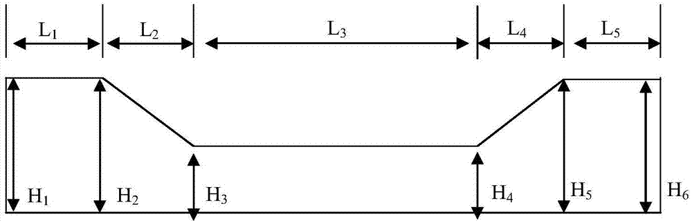 基于LP钢板目标尺寸通用五段式标示的轧制控制方法与流程