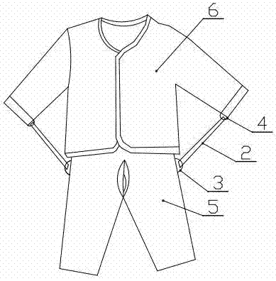 一種衣服的制造方法與工藝