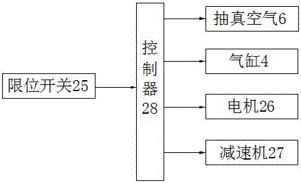 翻转吸放式入垫装置及方法与流程