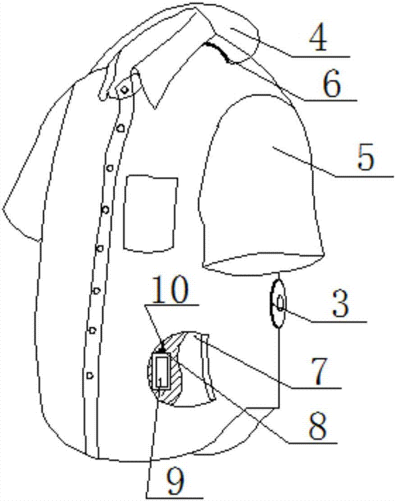 可對(duì)鋒利物品進(jìn)行抵御的輕型四恒空調(diào)服調(diào)服的制造方法與工藝