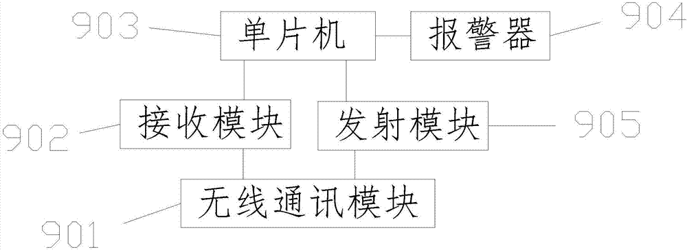 一种智能LED发光装置的制造方法