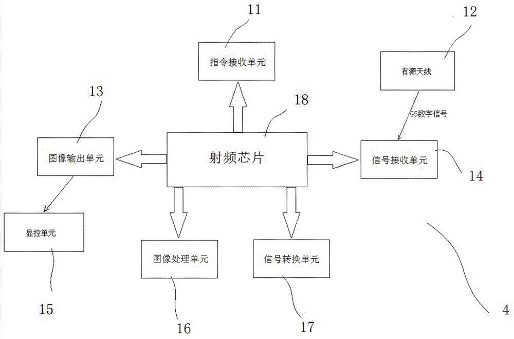 基于高分卫星接收技术的北斗3G/4G视频防雷终端的制造方法与工艺