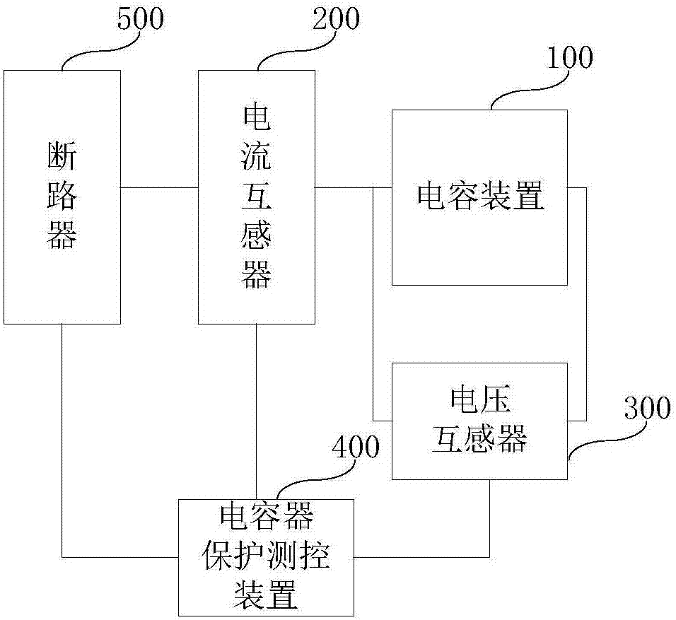 高壓負(fù)載設(shè)備以及抽水蓄能電站的保護(hù)設(shè)備的校驗(yàn)系統(tǒng)的制造方法與工藝