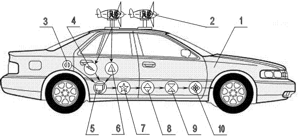 一種利用風(fēng)能補(bǔ)充電動(dòng)汽車蓄電的方法與流程