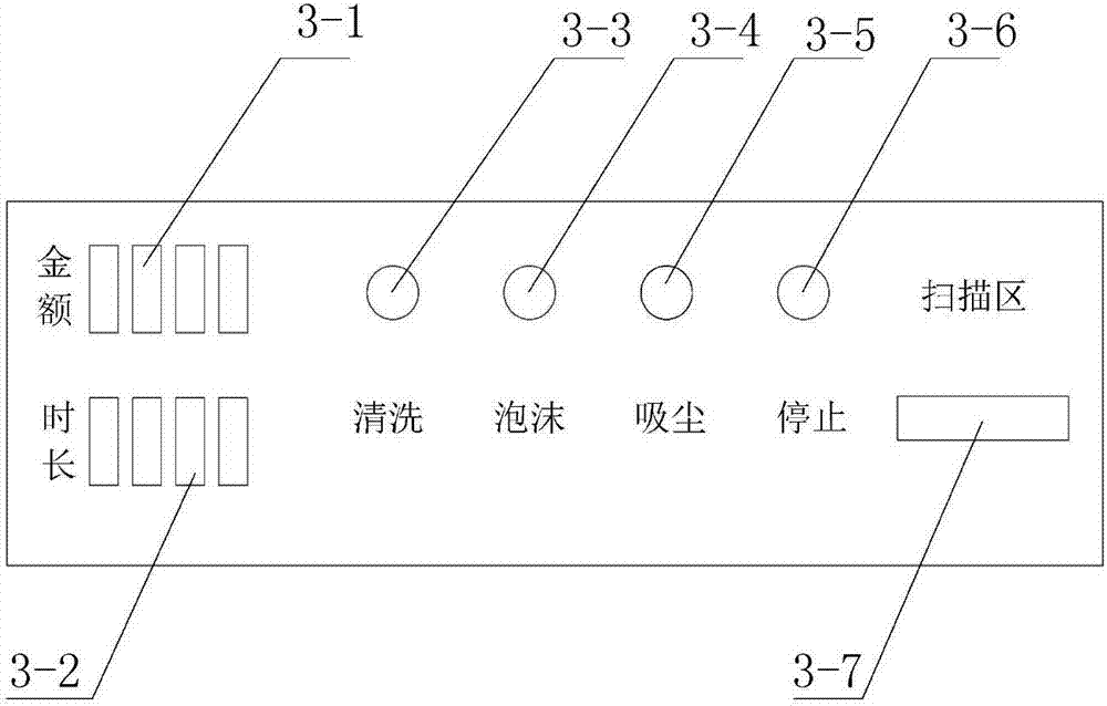 一種自動(dòng)洗車機(jī)的制造方法與工藝