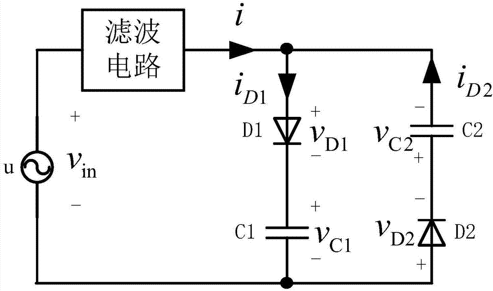 一種基于二極管和電解電容串聯(lián)實現(xiàn)憶阻功能的電路的制造方法與工藝