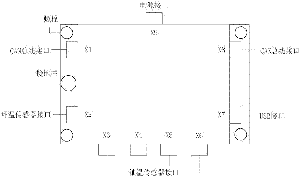 一種低功耗機(jī)車軸溫檢測(cè)裝置的制造方法