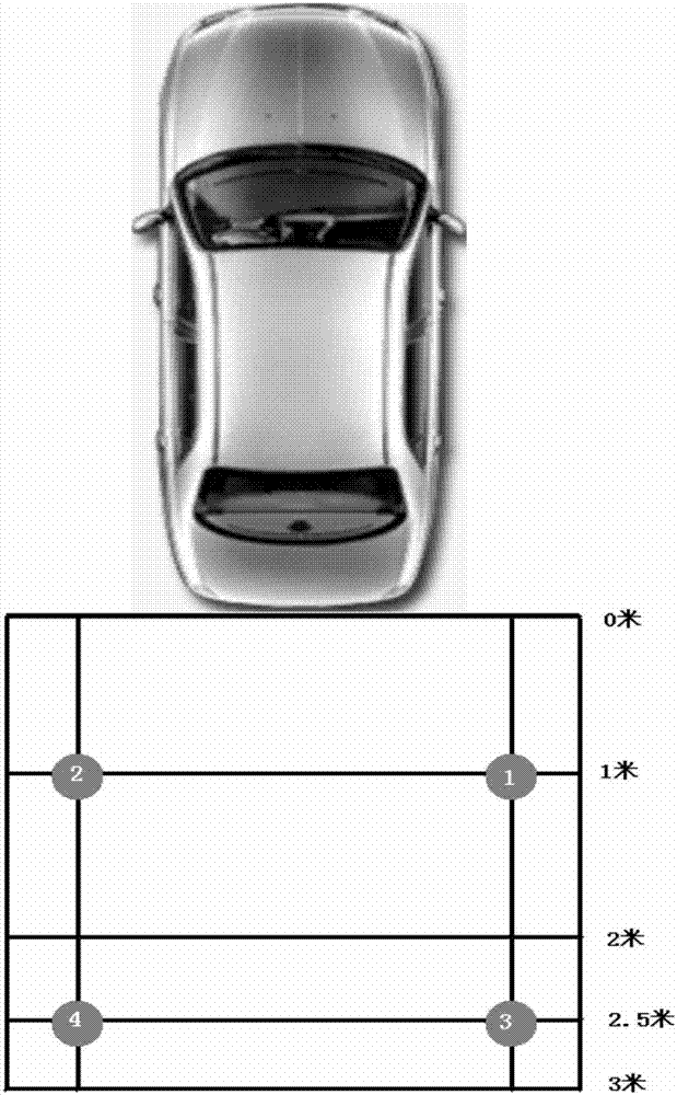 一種倒車軌跡生成方法與流程