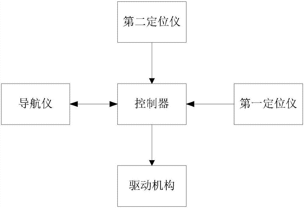 智能婴儿车的制造方法与工艺