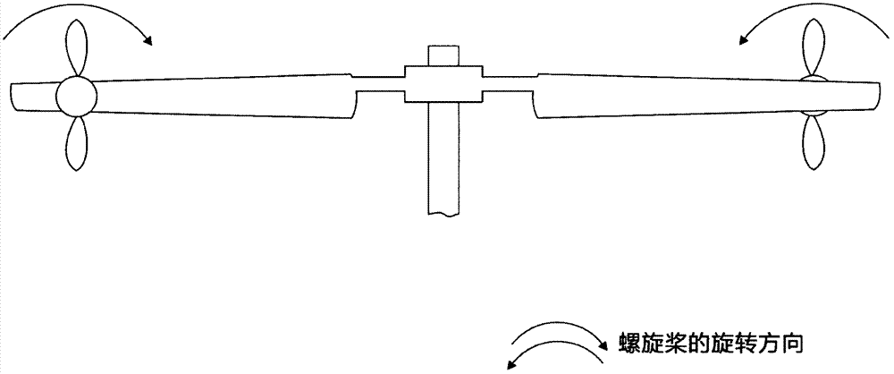 自平衡扭矩多倍增升力直升机旋翼动力结构的制造方法与工艺