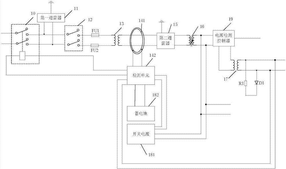 帶智能監(jiān)測功能的穩(wěn)壓防雷電源的制造方法與工藝