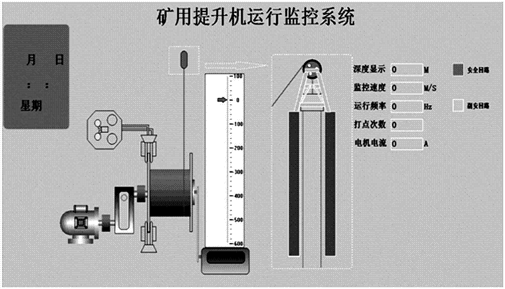 背景技术:矿用提升机是矿山生产的重要运输设备,主要负责运送人员或者