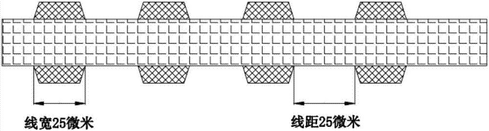 新型干膜制作的具有超細(xì)線(xiàn)路的柔性線(xiàn)路板的制造方法與工藝