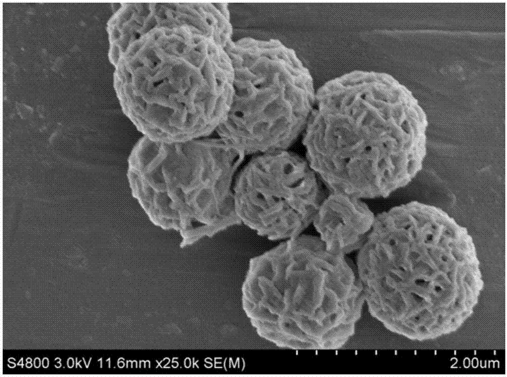 一种制备纳米线编织球状硒化锑钠离子电池负极材料的方法与流程