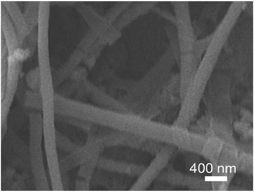 一种金属有机配合物纳米管及其衍生多孔碳纳米管的制备方法与流程