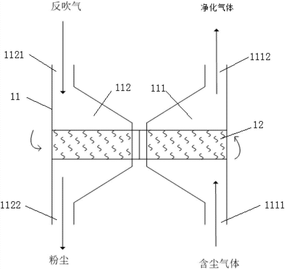 電石生產(chǎn)系統(tǒng)及方法與流程