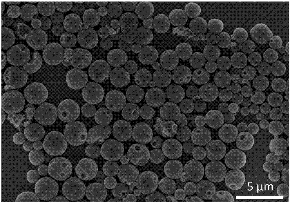 一种亲水二氧化硅气凝胶微球及其制备方法与流程
