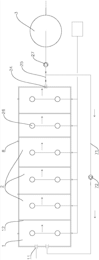 一種生物?化學(xué)組合調(diào)理設(shè)備及其方法與流程