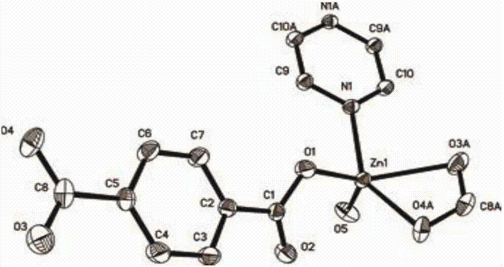 对苯二甲酸锌配合物的制备、结构及荧光性质的制造方法与工艺