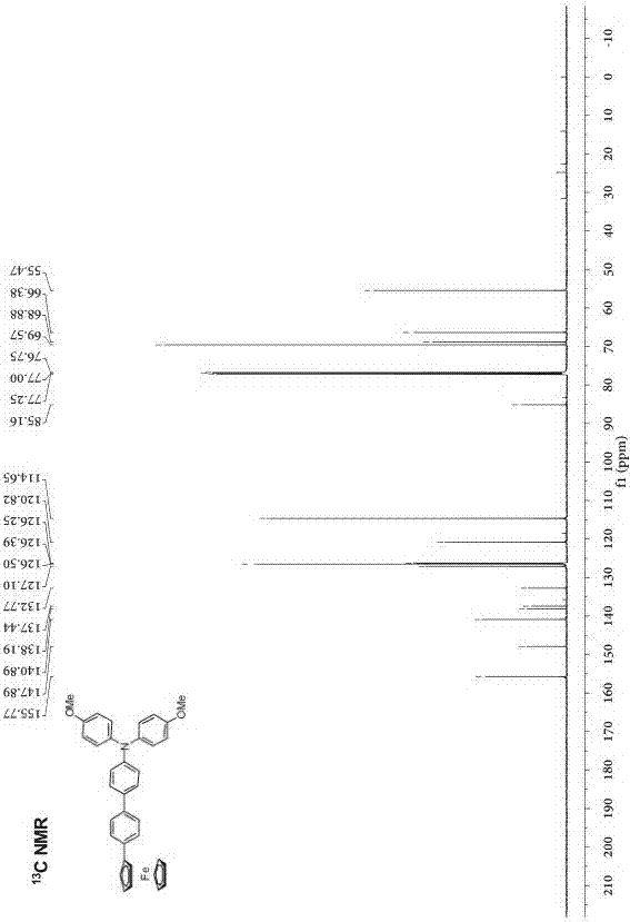 苯基桥联的三芳胺及二茂铁端基化合物及其制备方法和应用与流程