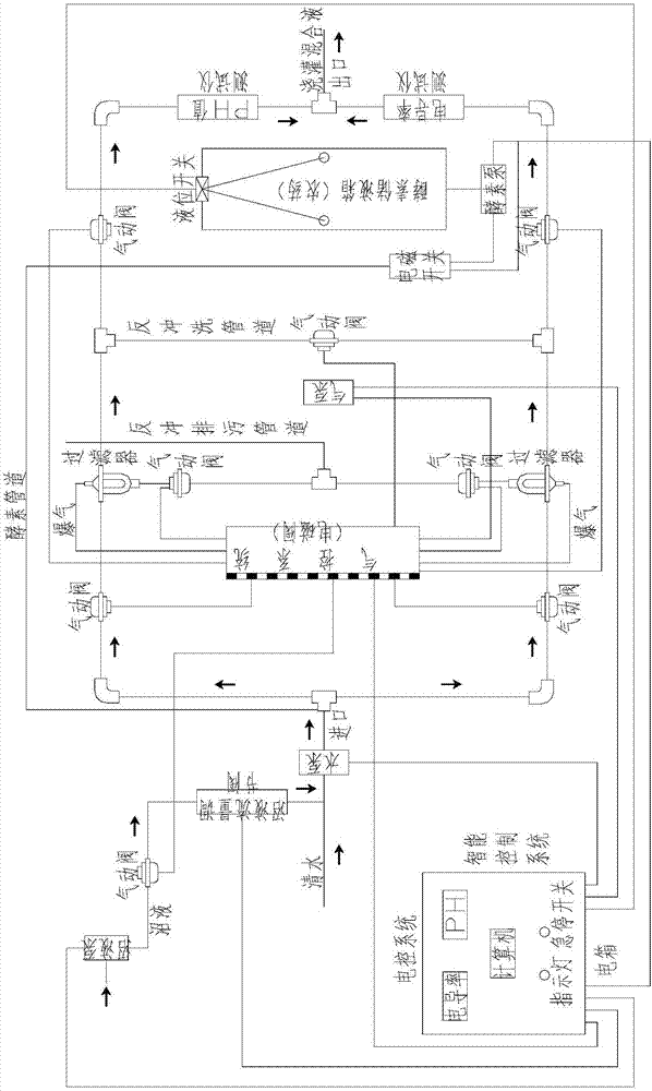 一種有機液體肥料精準施肥機的制造方法與工藝