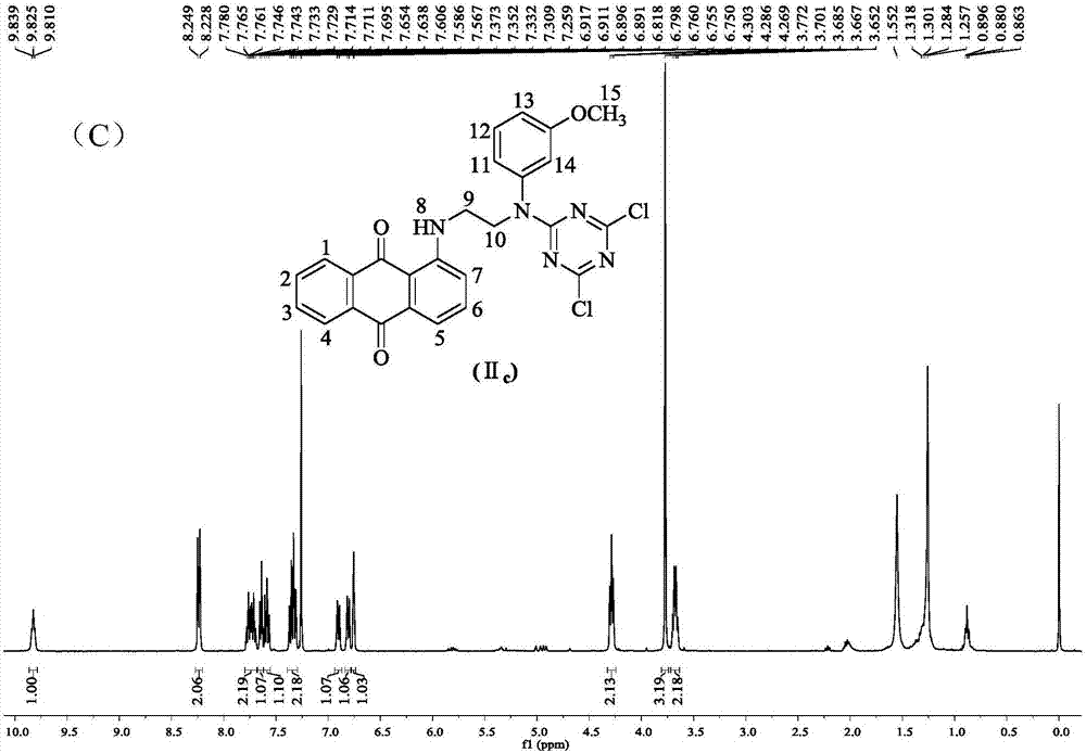 基于蒽醌的二氯均三嗪型活性分散染料及其制备方法与流程