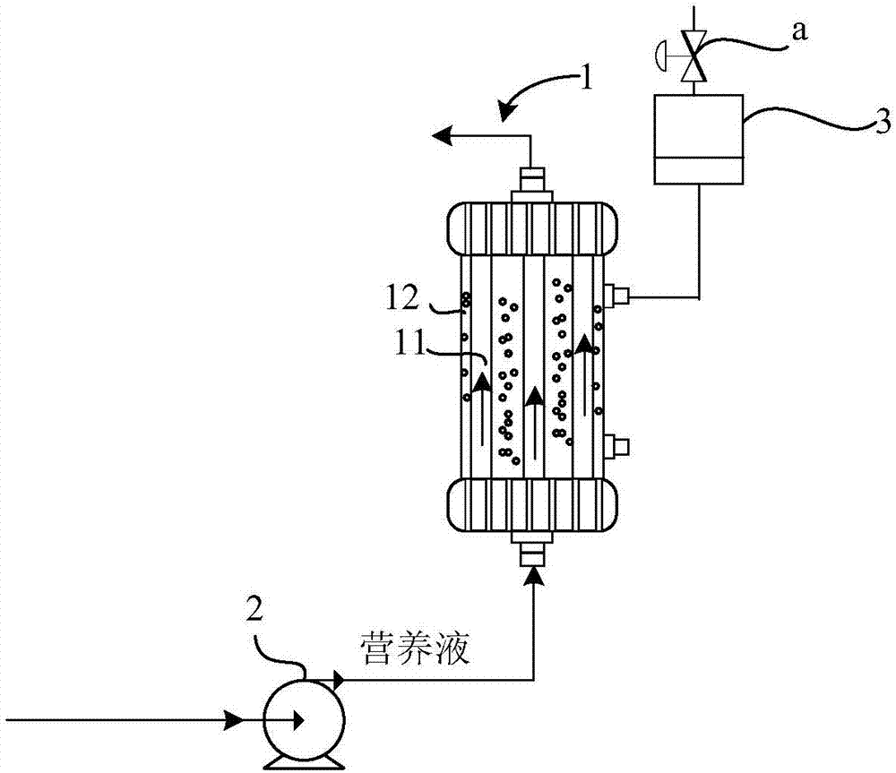 一種防止細(xì)胞堵塞培養(yǎng)器的方法及系統(tǒng)與流程