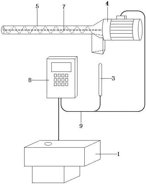 塑料米自动上料机的制造方法与工艺