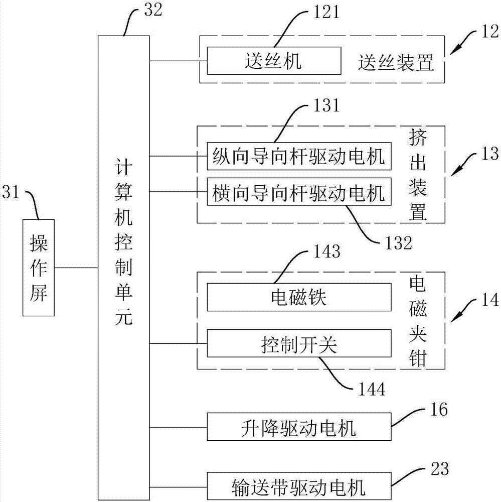 一種連續(xù)打印3D打印機(jī)的制造方法與工藝