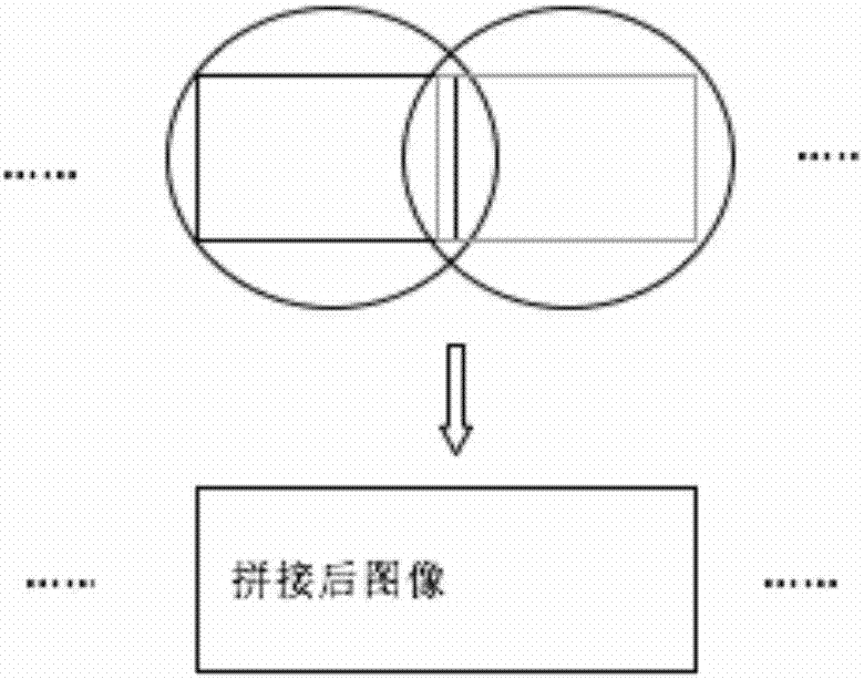 基于結(jié)構(gòu)光多模塊360度空間掃描和定位的3D相機(jī)的制造方法與工藝