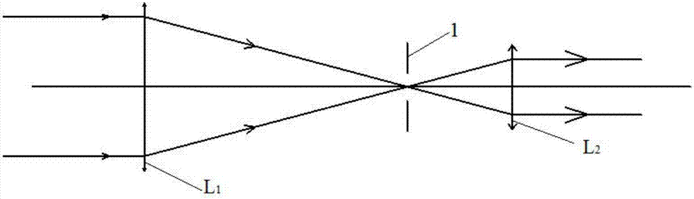 雙遠(yuǎn)心鏡頭及其照相機(jī)、錄像機(jī)、望遠(yuǎn)鏡和超長(zhǎng)焦鏡頭的制造方法與工藝